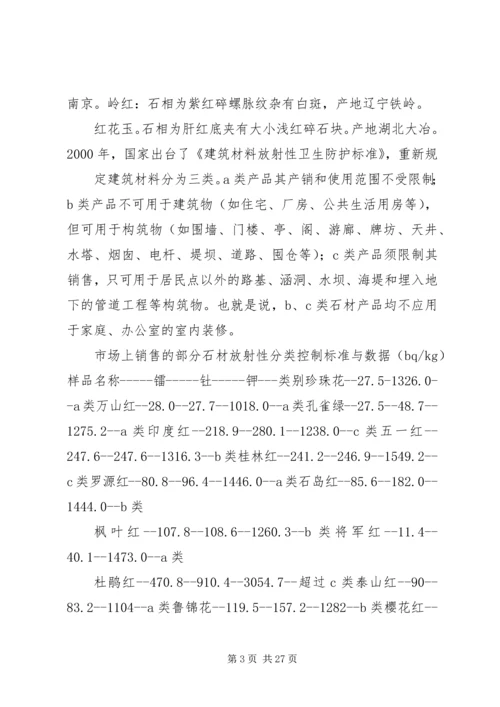 大理石考察报告 (2).docx