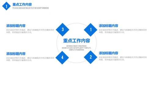 蓝色商务述职报告通用PPT模板