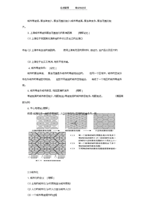 【地理】城市与城市化知识点