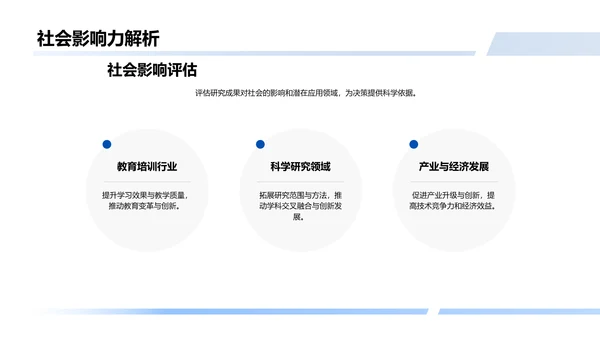 交叉学科答辩报告