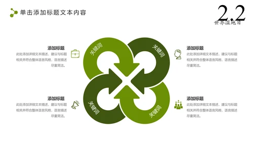 清新简约世界湿地森林日绿色环保PPT模板