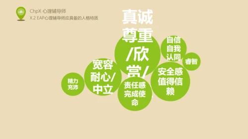 人力资源部内训EAP实施浅控通用PPT课件