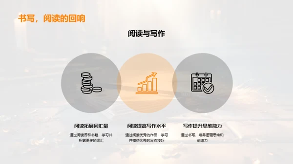 读书的魔力