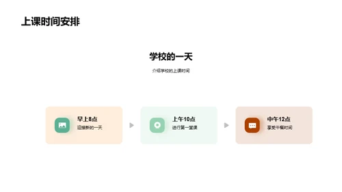 迈入校园之旅
