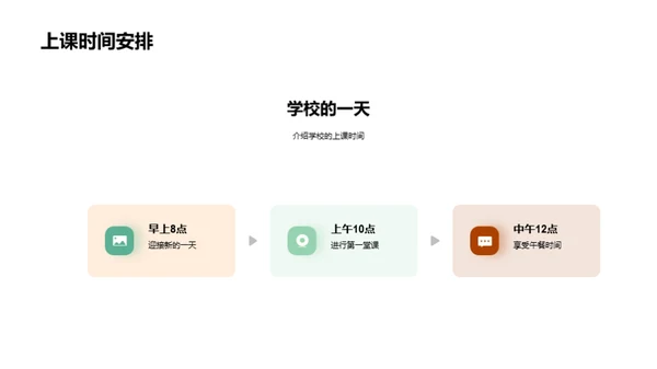 迈入校园之旅