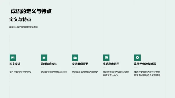 深度学习成语PPT模板