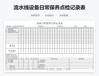 流水线设备日常保养点检记录表