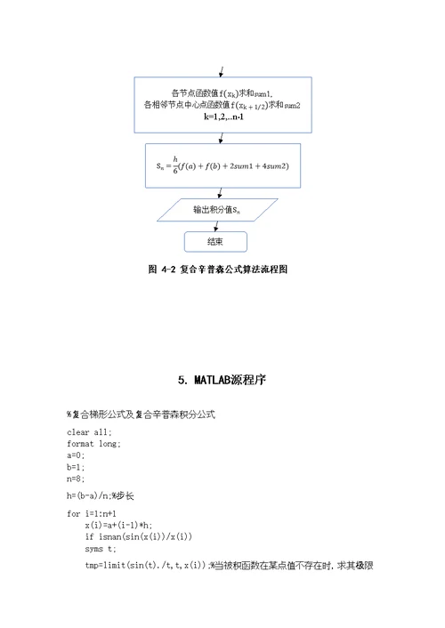 复合梯形公式与复合辛普森公式对比