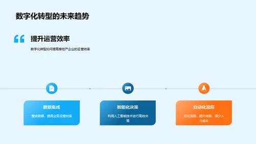 电商助力房产数字化