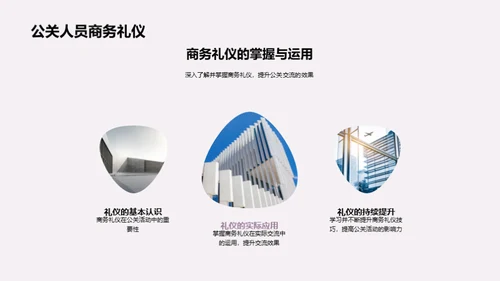 商务礼仪助力公关