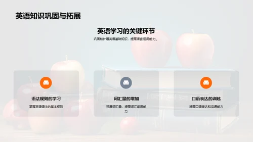 四年级学习全解析