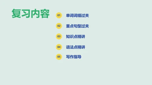 Unit 3 My School 单元复习课件【课堂无忧】人教2024版七上英语