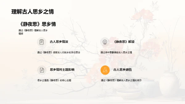 诗仙李白与《静夜思》