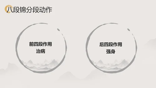 浅色中国风中医八段锦PPT模板宣传PPT动态PPT