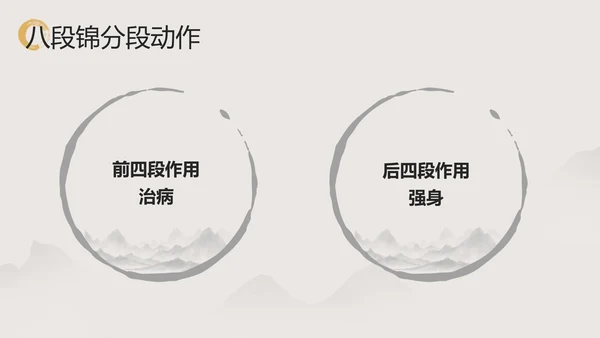 浅色中国风中医八段锦PPT模板宣传PPT动态PPT