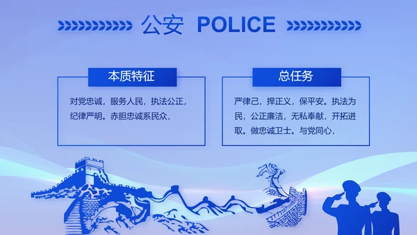 蓝色公安警察年终工作总结动态PPT模板