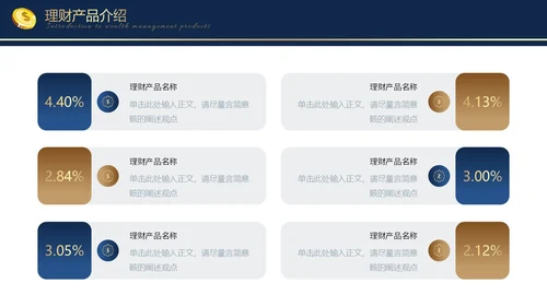 蓝色金色烫金大气商务金融理财融资投资通用PPT模板