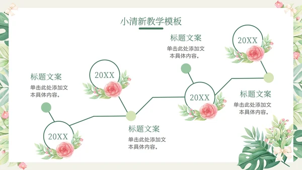 花环绿色清新教学PPT模板