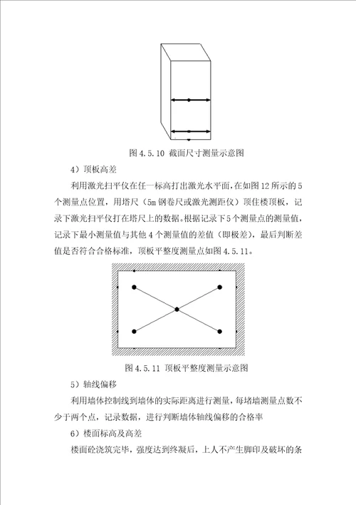 实测实量和样板方案共24页