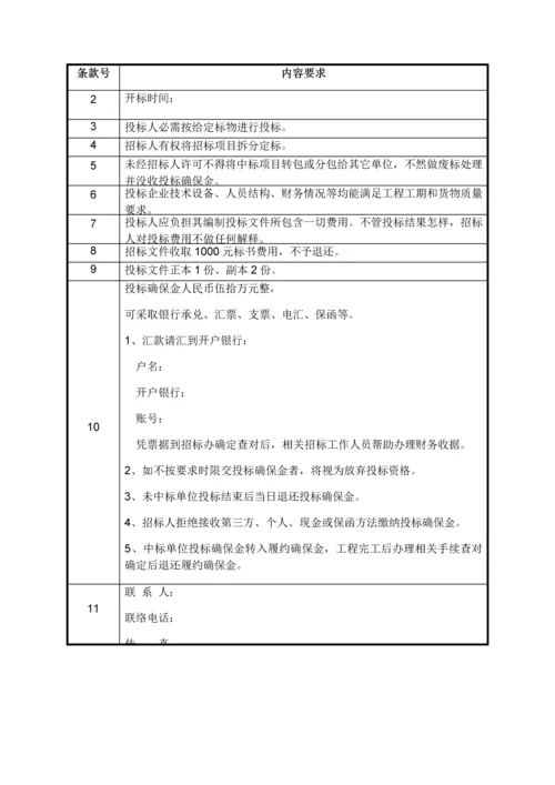 矿渣微粉立式磨项目EPC总承包招标文件模板.docx