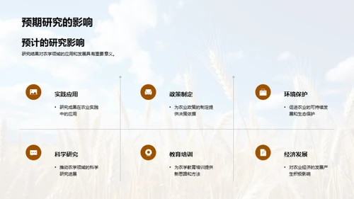 农学研究导引