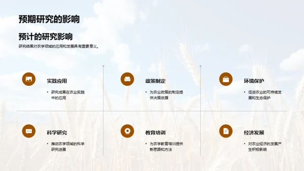 农学研究导引