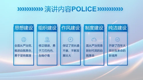 蓝色大气民警工作总结汇报PPT动态模板
