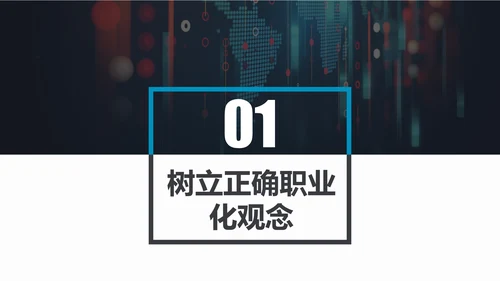 职场素养和高效能习惯员工培训PPT模板
