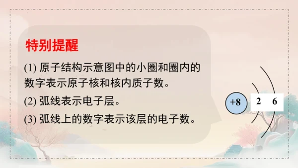 3.2原子结构课件(共45张PPT)---九年级化学人教版（2024）上册