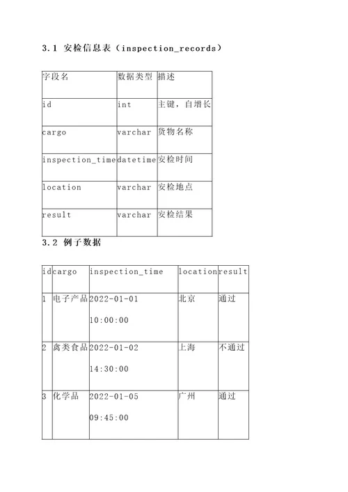 货运安检信息管理系统年度方案