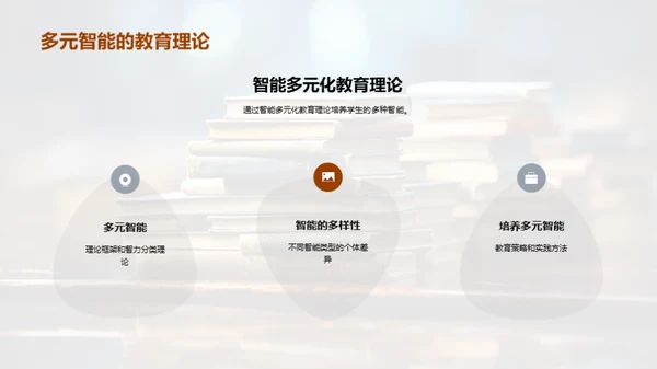 教育理论与实践探析
