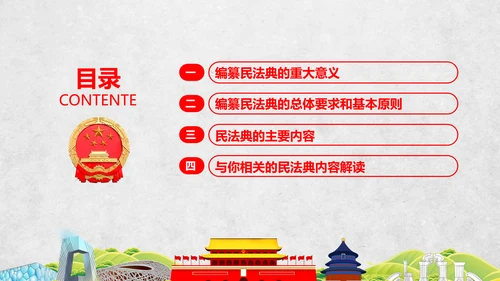 民法典教学解读PPT课件