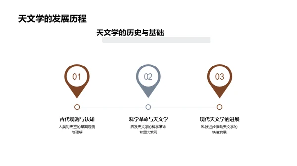 宇宙之谜：天文学揭秘