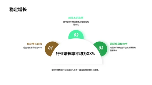 缝制机械行业新篇章