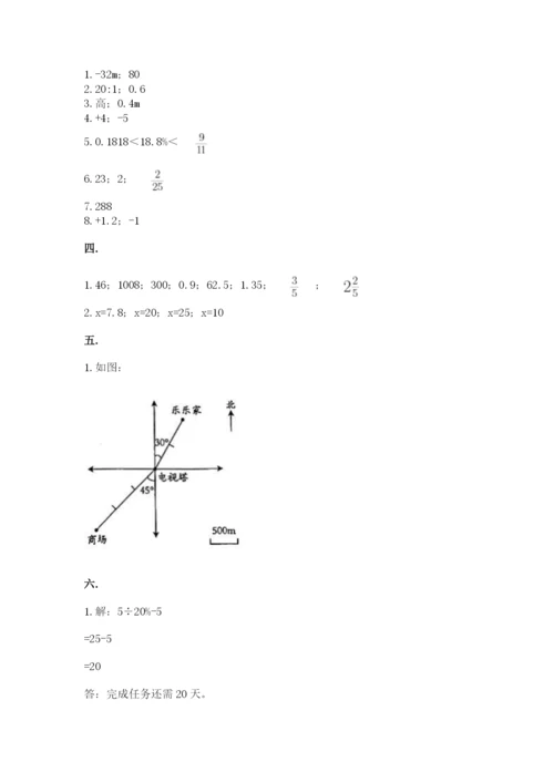 人教版数学六年级下册试题期末模拟检测卷附答案（达标题）.docx