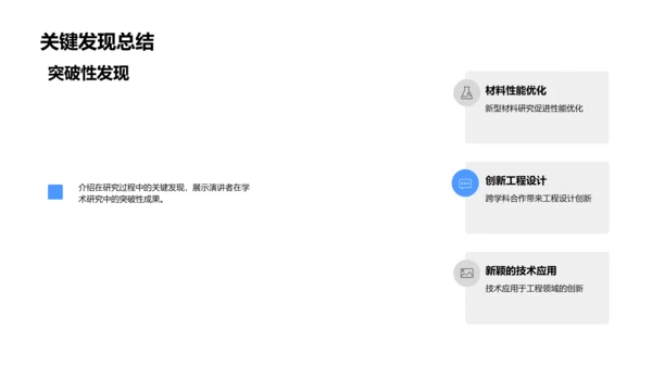 本科答辩实践指南PPT模板