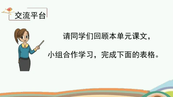 统编版语文五年级下册语文园地五 课件-