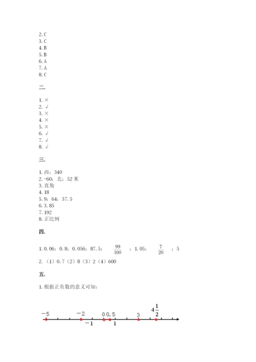 河南省平顶山市六年级下册数学期末测试卷及答案（易错题）.docx