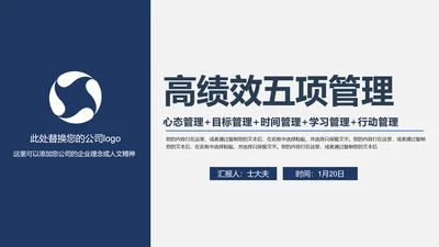 高绩效管理五项管理PPT模板