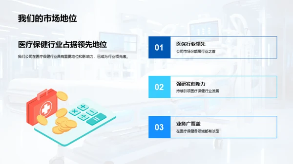 医疗保健行业全景解析