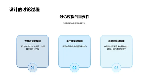 设计师岗位竞聘报告PPT模板