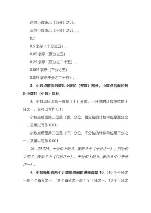 人教版数学四年级下册单元知识点归纳.docx