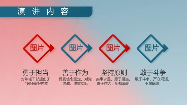 部队军事双争评比动态PPT