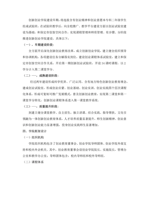 创业学院建设专业方案上传网站.docx