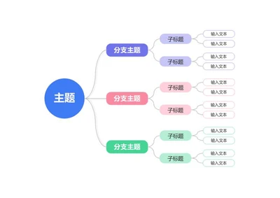 思维导图-彩色清新思维导图word模板