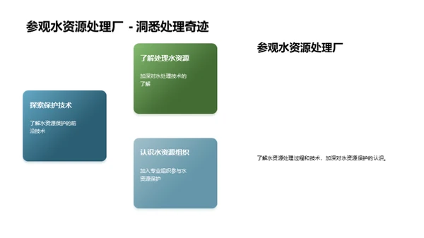 守护蓝色家园