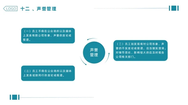 绿色简约商务企业合规管理PPT合规培训