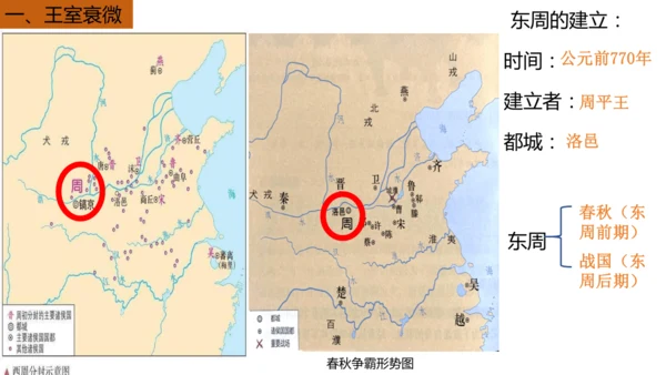 第5课 动荡变化中的春秋时期 课件