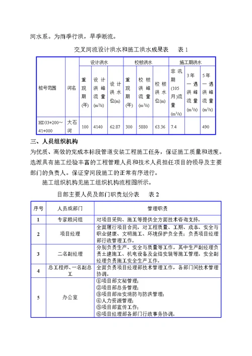 管穿河施工组织设计方案