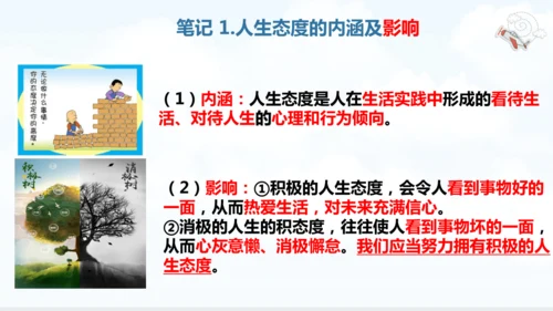 12.1  拥有积极的人生态度课件(共24张PPT)+视频素材